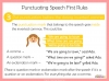 Punctuating Direct Speech - Years 3 and 4 Teaching Resources (slide 8/32)